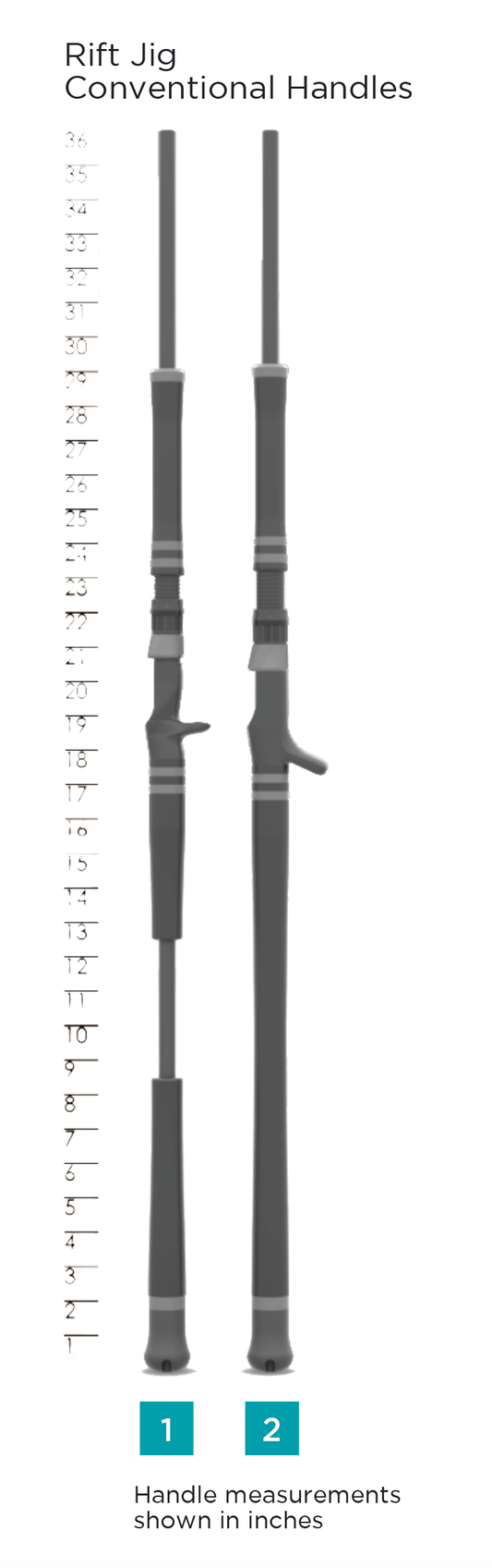 Rift Jig
